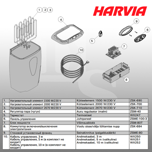 Печь для сауны, бани Harvia Moderna V-45E-1 Platinum