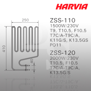 Тэн Harvia ZSS-110 1500 Вт/230В