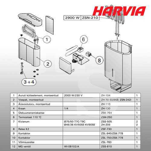 Печь для сауны Harvia Delta Combi D-29SE