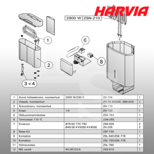 Печь для сауны Harvia Delta Combi D-29SE