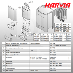 Электрическая печь Harvia Club Combi K15GS