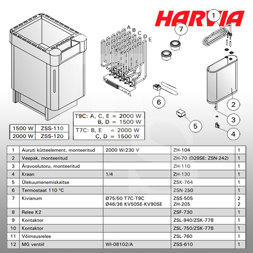 Печь для сауны Harvia Senator Combi T-7C