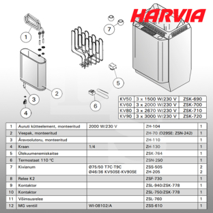 Печь для сауны Harvia TopClass Combi KV-50SE