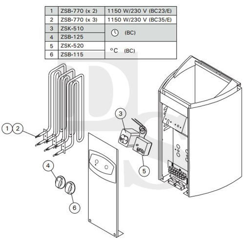 Электрическая печь Harvia Vega Compact BC23 Steel