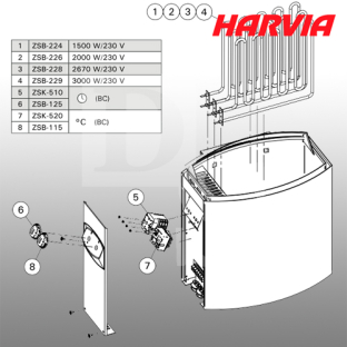 Электрическая печь Harvia Vega BC45 Steel