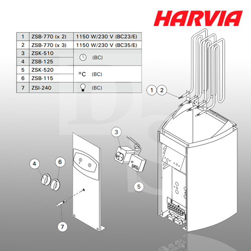 Электрическая печь Harvia Vega Compact BC23 Steel