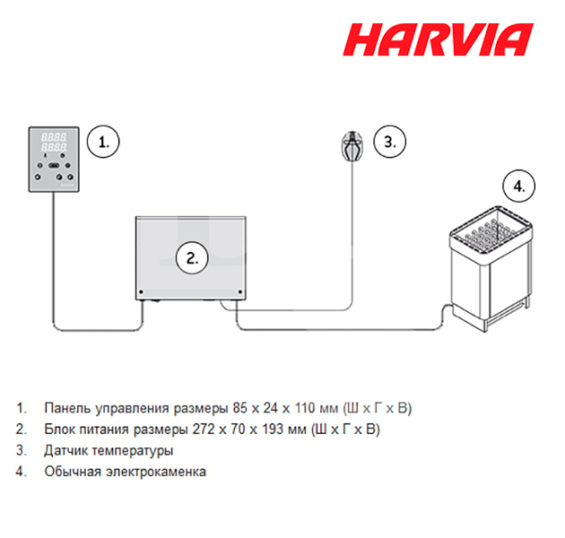 Пульт управления Harvia Xenio CX110